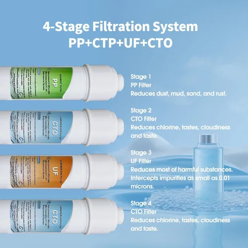 Miniatura 7 de IKT Dispensador de enfriador de agua autolimpiante sin botella con filtros, filtración de 4 etapas, 3 ajustes de temperatura, perfecto para oficina