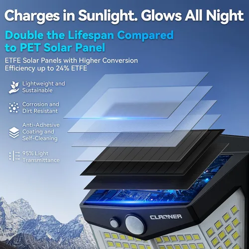 Miniatura 3 de Claoner - Luces solares con sensor de movimiento [128 LED/4 paquetes], luces para exterior con 3 modos de iluminación con 270° de angulo