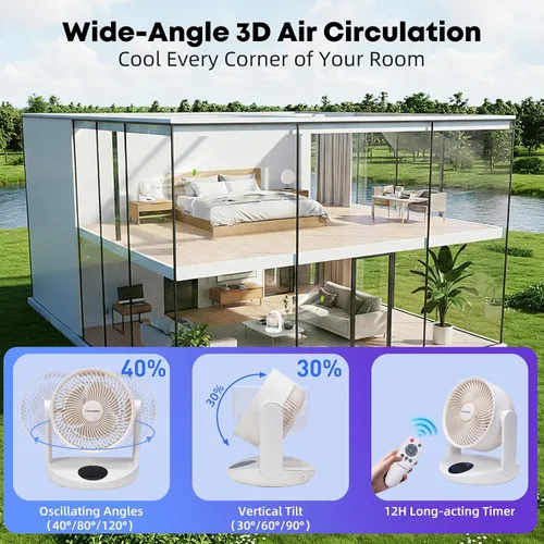 Miniatura 7 de Ventilador de mesa recargable portátil con luz nocturna, ventilador de escritorio con batería de 20000 mAh, ventilador de circulación de aire
