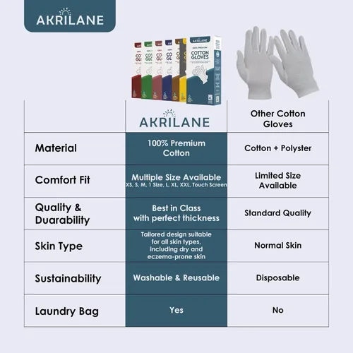 Miniatura 6 de XS Extra Small 10 pares de guantes de algodón 100% premium para manos secas Guantes hidratantes nocturnos para eczema, psoriasis y tratamiento