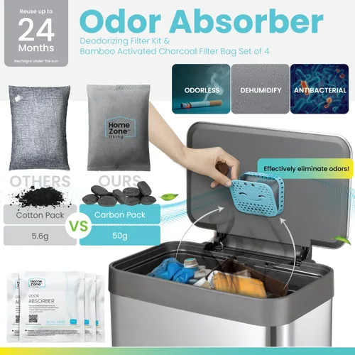Miniatura 3 de Home Zone Living CleanAura - Kit de filtro desodorizante con bolsa de filtro de carbón y adhesivo magnético, ayuda a eliminar el olor en casa