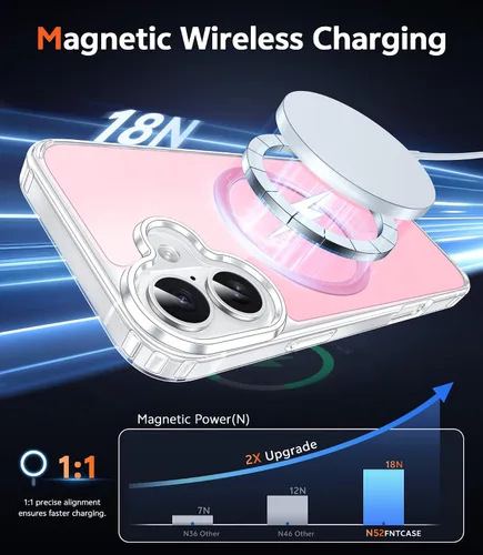 Miniatura 516 de FNTCASE Funda para iPhone 13 Pro-Max: Fundas magnéticas transparentes compatibles con Magsafe Slim anti amarillamiento protección contra caídas