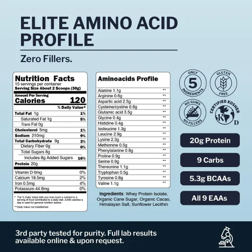 Miniatura 2 de Proteína de suero de chocolate en polvo, aislado de suero alimentado con pasto + cacao orgánico + azúcar real + sal del Himalaya, delicioso sabor