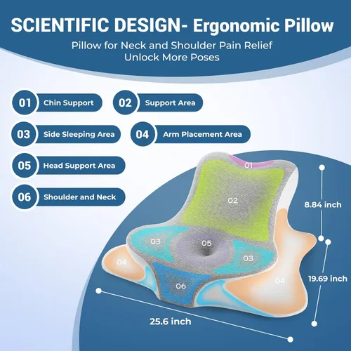 Miniatura 7 de Almohada de lectura para cama, para estar acostado, inclinado y boca abajo, almohada ergonómica de espuma viscoelástica en cuña para cabecero