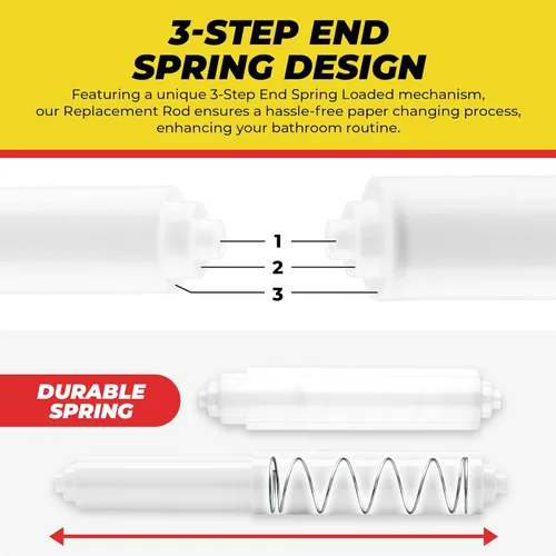 Miniatura 5 de Qualihome Universal de Reemplazo de Rodillo de Papel Higiénico con Resorte de Plástico, Blanco, Rodillo de Reemplazo de Papel Higiénico Blanco