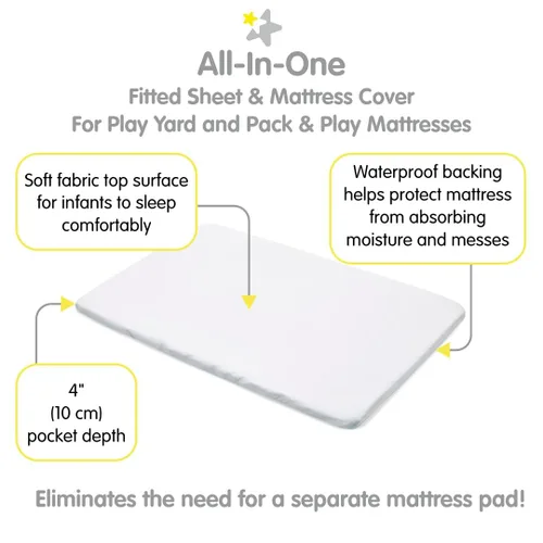 Miniatura 3 de BreathableBaby Sábana bajera ajustable todo en uno y funda impermeable para colchón de patio de juegos de 39 x 27 pulgadas, color blanco
