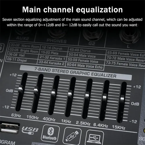 Miniatura 5 de W IN-MIX Mezclador de audio profesional DX16 DJ de 16 canales con 99 efectos DSP, ecualizador de 7 bandas, botón independiente de encendido
