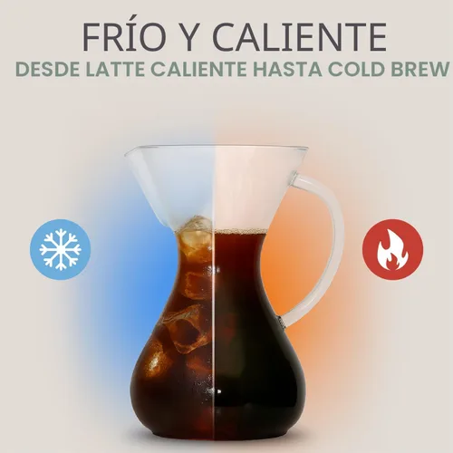 Miniatura 3 de WILLOW Cafetera de goteo de 10 tazas, cafetera automática con jarra de vidrio y función de apagado automático, adecuada para café caliente y helado