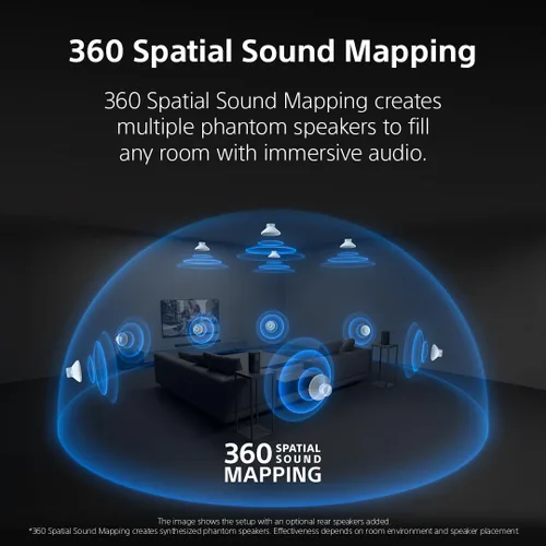 Miniatura 2 de Sony BRAVIA Theater Bar 7 Barra de sonido para TV Surround Home Theater con 9 altavoces, Dolby Atmos®/DTS:X®, mapeo de sonido espacial 360