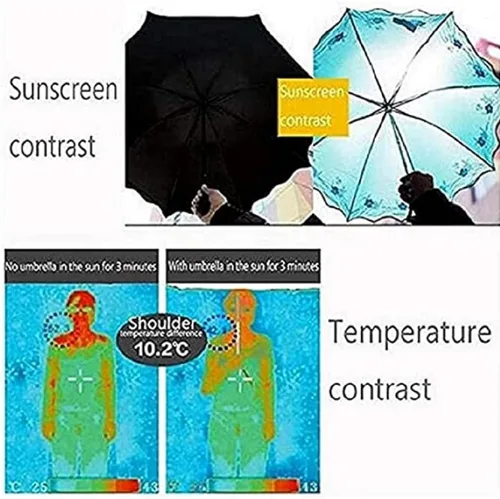 Miniatura 5 de chenwen Sombrillas de lluvia solar con material floreciente plegables y compactos de viaje