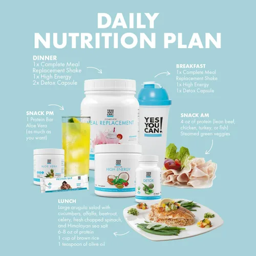 Miniatura 3 de Yes You Can! Kit Detox Plus (galletas y crema de reemplazo de carne, hibisco de aloe vera) - Polvo completo de reemplazo de comidas, refuerzo