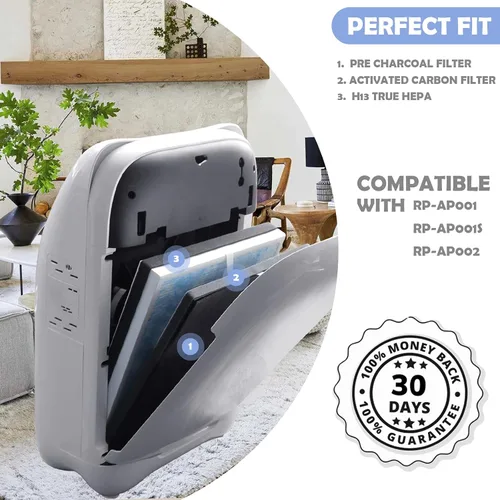 Miniatura 2 de Ulrempart Filtro de aire de repuesto compatible con RENPHO modelo RP-AP001, RP-AP002, RP-AP001S, paquete de 10 filtros de carbón adicional, 2