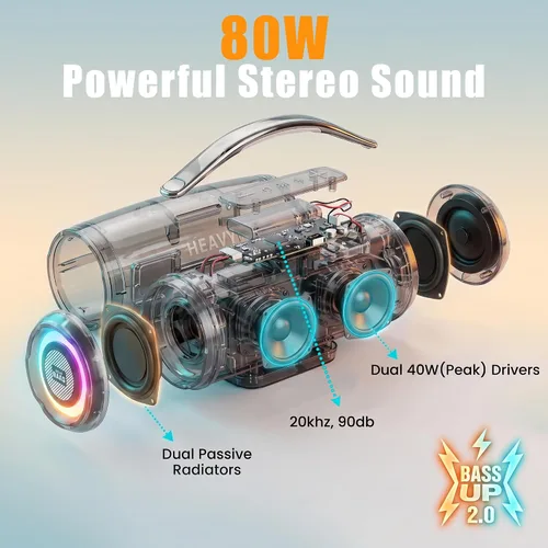 Miniatura 2 de Altavoces Bluetooth inalámbricos, altavoz portátil de 80 W máximo con graves profundos, tiempo de reproducción de 20 horas, IPX6 impermeable, doble