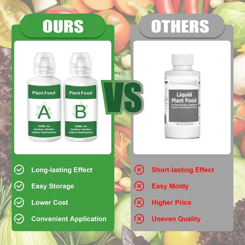 Miniatura 5 de Alimento hidropónico para plantas de 20.3 fl oz, alimento para plantas de interior A&B para sistema hidropónico y plantas de interior en maceta, kit