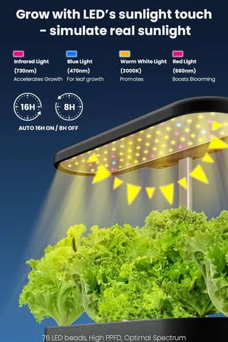 Miniatura 3 de Kit de sistema de cultivo hidropónico de 12 cápsulas inbloom, kit de plantador de jardín de hierbas para interiores, sistema de cultivo hidropónico