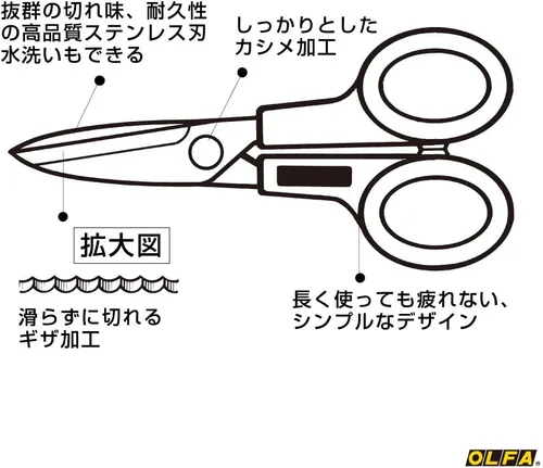 Miniatura 5 de OLFA Inicio Tijeras en forma de L 112B