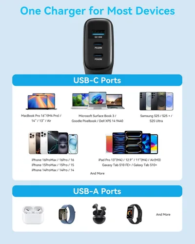 Miniatura 6 de MINLU GaN - Bloque de cargador USB C de 65 W, cargador de pared compacto de 3 puertos tipo C con cable USB-C/L 2 en 1 de 6 pies, 100 W, carga rápida