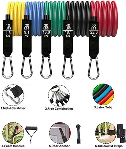 Miniatura 2 de Juego de bandas de resistencia (11 piezas) accesorios portátiles para gimnasio en casa, apilables hasta 150 libras, ejercicio con anclaje de puerta