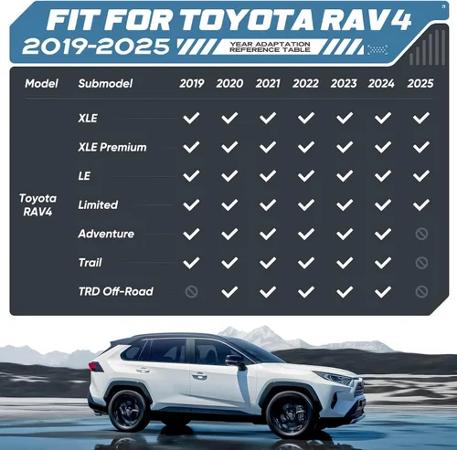 Miniatura 9 de Alfombrillas de piso de ajuste personalizado para Toyota Rav4 2025 2024 2023 2022 2021 2020 2019 (No para híbrido o Prime), Alfombrillas de maletero