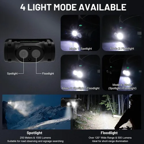 Miniatura 4 de Linterna frontal magnética recargable de alto lúmenes para camping, senderismo, espeleología, pesca, sensor de movimiento, impermeable, resistente a