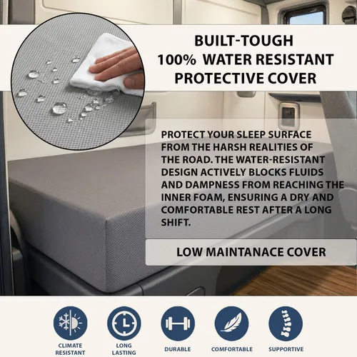 Miniatura 4 de FoammaUSA 2" x 24" x 78" Semi Truck Firm Foam Mattress Topper with Washable Water-Resistant Protective Cover, Comfortable and Durable, CertiPUR-US