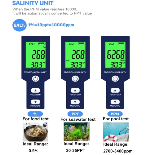 Miniatura 3 de Probador de sal de piscina y medidor de pH, medidor de salinidad digital Hofun y probador de pH para agua salada de acuario y piscina, medidor