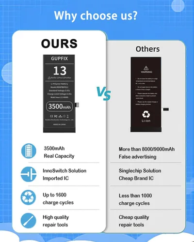 Miniatura 2 de Batería de diagnóstico para iPhone 13 sin advertencia de parte desconocida emergente, 3500 mAh de alta capacidad de polímero de litio recargable