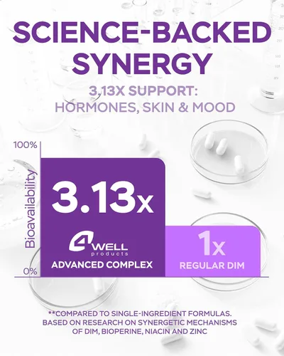 Miniatura 7 de 4Well Products Dim Supplement Complejo de 370 mg con zinc, niacinamida, bloqueador de estrógeno para mujeres y hombres, equilibrio hormonal, acné