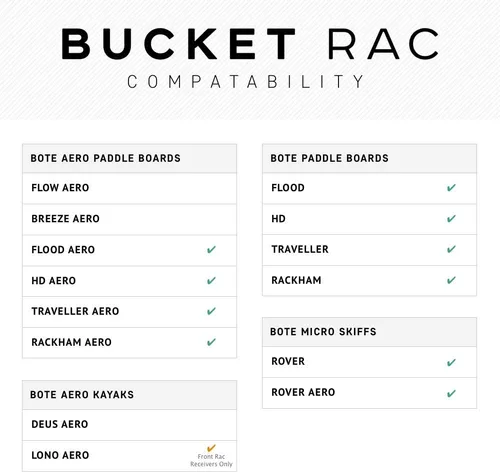 Miniatura 4 de BOTE Caña de pesca Caza Bucket Rac System Aluminio Rack Cooler Holder para compatible iSUP Kayak Hard SUP Micro Skiff Stand Up Paddle Board