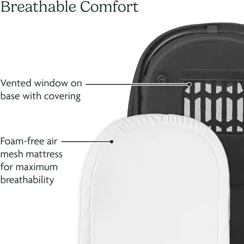 Miniatura 6 de UPPAbaby Moisés V3 - Compatible con Vista, Cruz, Ridge Strollers - Solución para dormir durante la noche - Colchón, sábana y protector contra