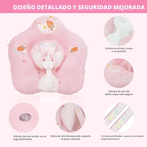 Miniatura 3 de Loowarts Flotador de bebé con dosel, flotador de piscina infantil con asiento de seguridad, flotador de natación y flotador de agua UPF50+