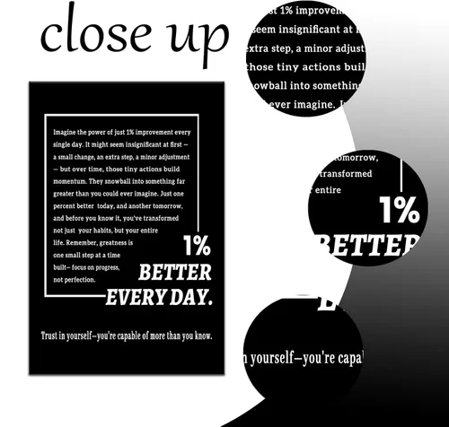 Miniatura 5 de Motivational Wall Art 1% Better Every Day Quote Framed Canvas Poster Inspirational Wall Decor for Office Gym Study Room Small Size Growth Mindset