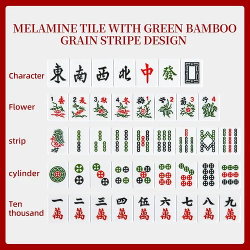 Miniatura 7 de 34MM chino verde medio Mahjong establece 144+2 azulejos de melamina 1.3 "azulejo con caja de transporte portátil completo juego de mahjong