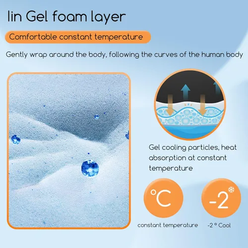 Miniatura 3 de BestMassage Colchón individual de 5 pulgadas Espuma viscoelástica con gel Sensación mediana firme Blanco Cama en una caja, certificado