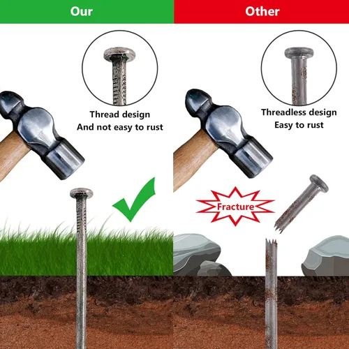 Miniatura 3 de Estacas de metal para paisajismo, estacas de anclaje para bordes de paisaje, 10/12 pulgadas de longitud, para estacas de césped artificial, bordes