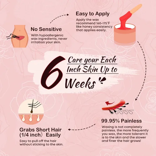 Miniatura 3 de Ajoura Frijoles de cera de rosa dura de 1 libra para depilación de cuerpo completo – Bikini, cara, cejas, espalda, pecho, piernas, axila, labio Rojo