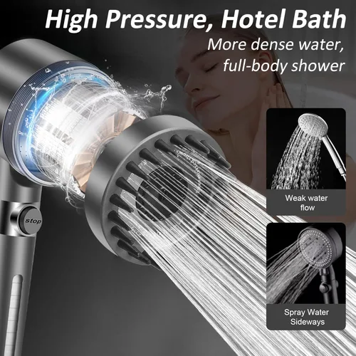 Miniatura 3 de Cabezales de ducha de alta presión Luxsego con masajeador del cuero cabelludo y cepillo de champú para el cuidado de la piel y el cabello, cabezal