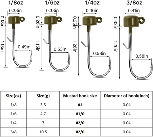 Miniatura 8 de 8 cabezales de tungsteno Ned Rig con ganchos en diferentes tamaños, cabezas de plantilla de hongo para pesca de lubina con señuelos suaves