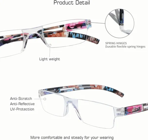 Miniatura 2 de VisionGlobal 2 pares de anteojos de lectura, anteojos bloqueadores de luz azul, anteojos de lectura para computadora para mujeres y hombres, marco 2