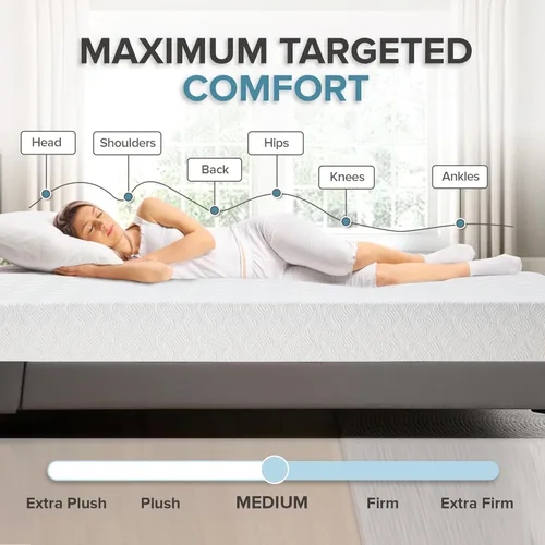Miniatura 7 de L'Baiet Colchón de espuma viscoelástica de gel Twin de 6 pulgadas, cama refrescante de firmeza media en una caja, certificado CertiPUR-US