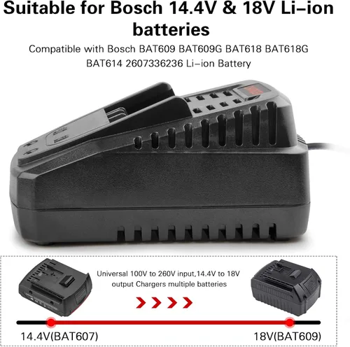 Miniatura 2 de Cargador rápido BC660 BC1880 para Bosch Tools 14.4V-18V batería BAT619G, BAT619, BAT609G, BAT609, BAT618, BAT618G, BAT610G BAT614, etc.
