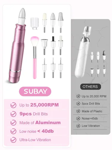 Miniatura 4 de Subay Kit profesional de manicura y pedicura, juego de taladro eléctrico para uñas con pantalla LED, 25000 RPM, 11 accesorios más 20 bandas