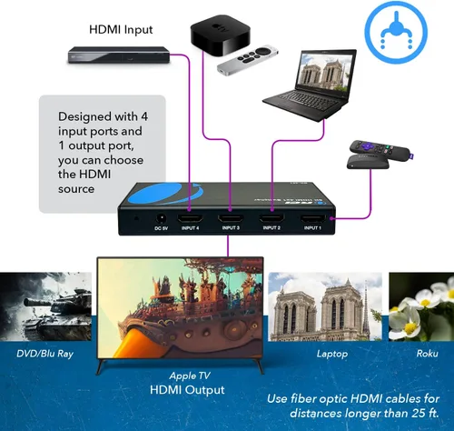 Miniatura 3 de OREI 8K 4x1 HDMI 2.1 Switch 4K @ 120hz Switcher 4 en 1 Salida, compatible con HDR, HDR10, Dolby Vision, HLG 48Gbps para Xbox Series X PS5 Roku Fire