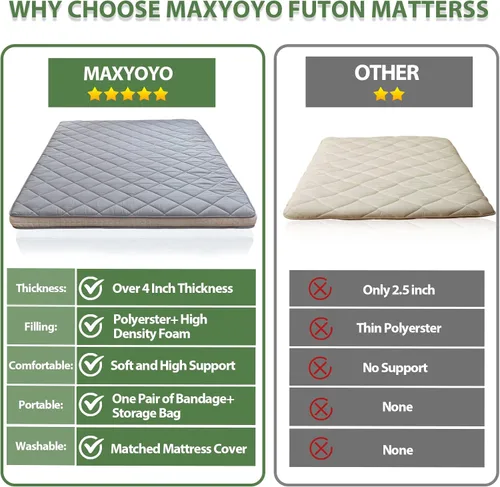 Miniatura 2 de MAXYOYO Colchón de futón japonés para piso - Cubrecolchón extragrueso para cama individual, enrollable y plegable, con patrón de diamante, futón