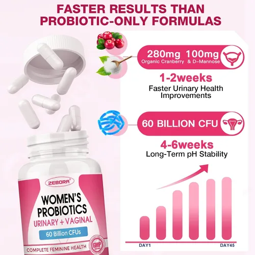 Miniatura 7 de ZEBORA Probióticos para mujeres, probióticos vaginales con arándano, prebióticos orgánicos, D-manosa y vitamina C - Apoya la salud del tracto