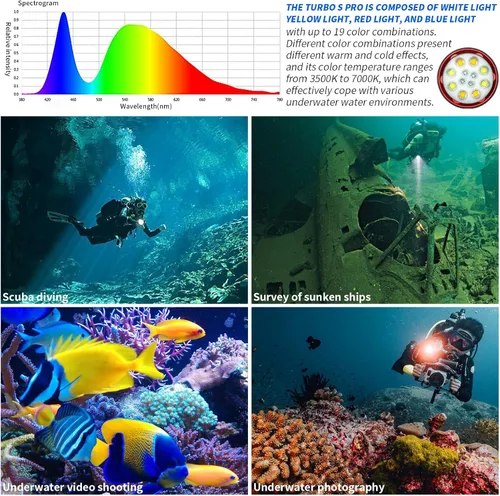 Miniatura 5 de TS Pro - Linterna de buceo, 25000 lúmenes, luz de video subacuática de 328.1 ft, luz de buceo, con carga tipo C para deportes profesionales al aire