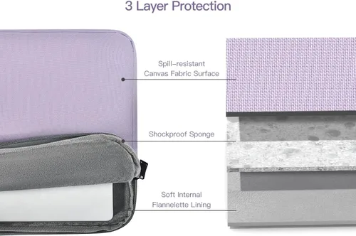 Miniatura 5 de Funda para laptop de 15.6 pulgadas con asa resistente al agua para HP Lenovo Dell ASUS Acer Chromebook 15 / HP Envy X360 15.6 / Acer Aspire 15