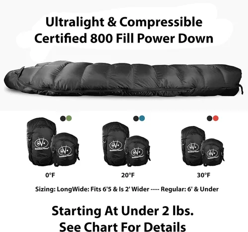 Miniatura 2 de Outdoor Vitals Summit - Saco de dormir de más de 800 libras de potencia de relleno ultraligero para mochilero, saco de dormir ligero para senderismo