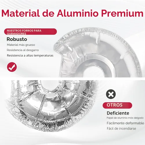 Miniatura 3 de 50 cubiertas redondas COZZIVITA para quemadores de estufas eléctricas, cubiertas superiores de estufa para estufas eléctricas, revestimientos