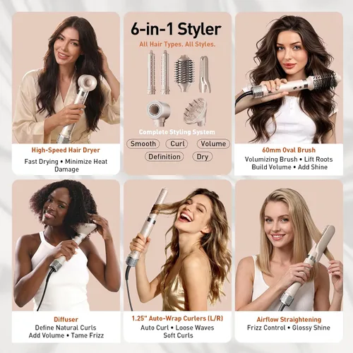 Miniatura 5 de Mythsight StyleVibe - Moldeador de aire 6 en 1 con difusor de pelo, rizadores automáticos (L/R), secador de pelo y cepillo alisador con estuche